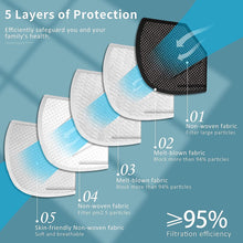 Load image into Gallery viewer, KN95 Face Mask 20PCS, 5-Ply Cup Dust Safety Masks Against PM2.5 Black
